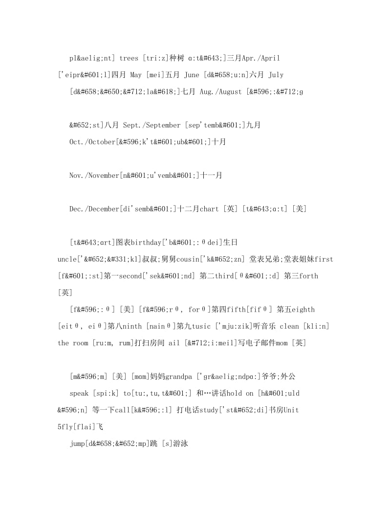 最新人教版PEP五年级英语下册单词表（带音标）++&amp#46;doc名师优秀教案.doc_第2页