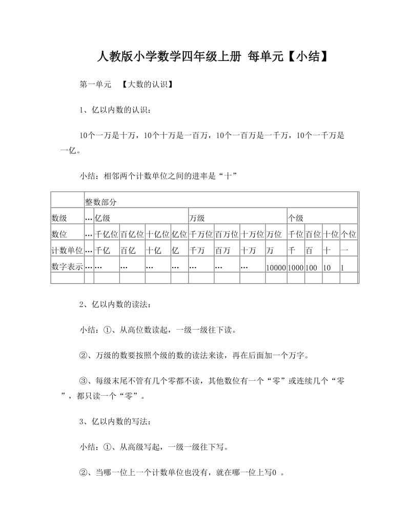 最新人教版小学四年级数学上册单元知识点总结复习名师优秀教案.doc_第1页