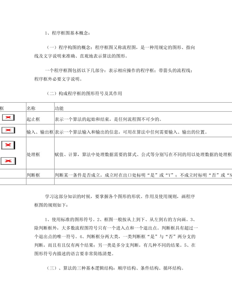 最新人教版高中数学知识点总结：新课标人教A版高中数学必修3知识点总结名师优秀教案.doc_第2页