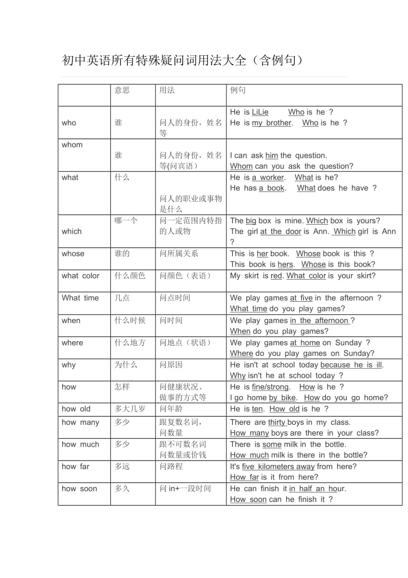 最新特殊疑问词用法大全汇编.doc_第1页