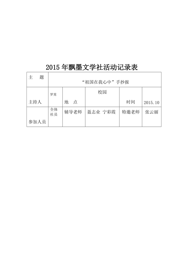 最新祖国在我心中手抄报活动记录表汇编.doc_第2页