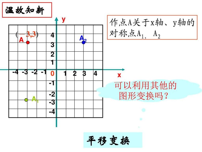 最新6.3坐标平面内的图形变换(2)课件_语文_初中教育_教育专区..ppt_第3页