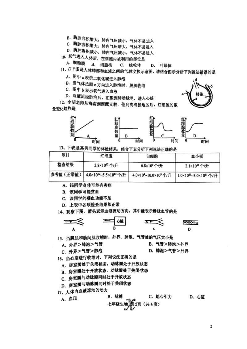 河南省南阳市内乡县2017_2018学年七年级生物下学期期中质量评估试题扫描版新人教版2018061.wps_第2页