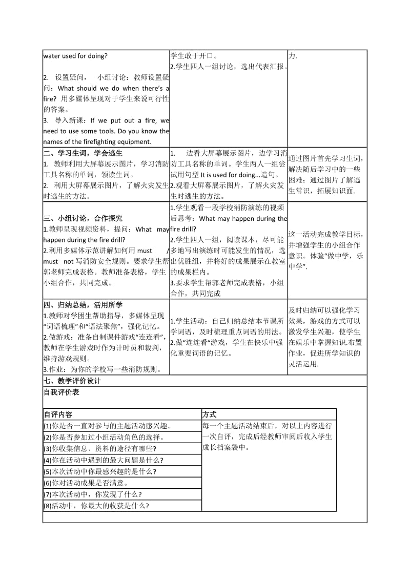 最新牛津英语七年级Book2B,Module1(TheNaturalElements)Unit1(ControllingFire)汇编.doc_第2页