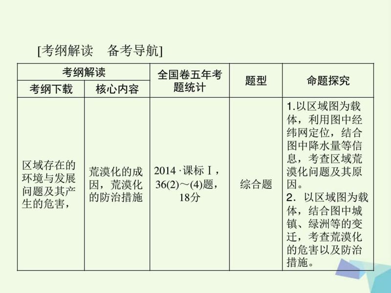 最新2018高考地理大一轮复习第3部分第十四单元区域生态环境..ppt_第3页