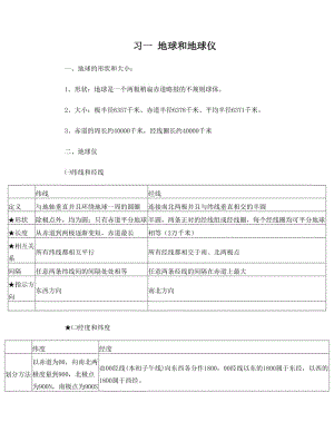 最新人教版高一地理必修一知识点总结_图文版_最全面最详尽名师优秀教案.doc