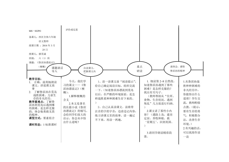 教研课教案(鲁滨孙漂流记)[精选文档].doc_第2页