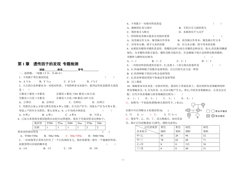 第1章遗传因子的发现专题检测[精选文档].doc_第1页