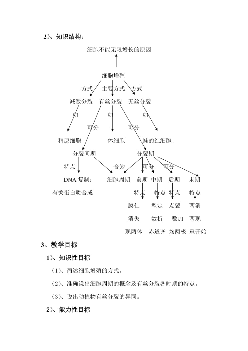 最新细胞增殖教案汇编.doc_第2页