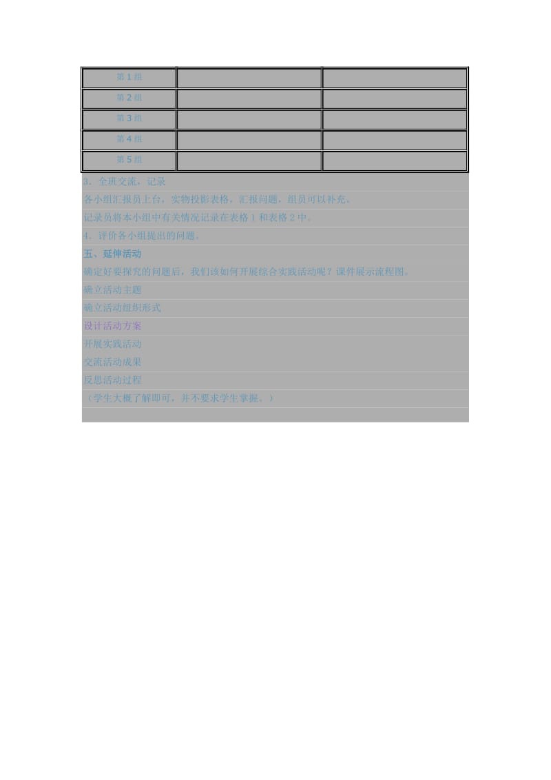 小学四年级综合实践活动教案[精选文档].doc_第3页