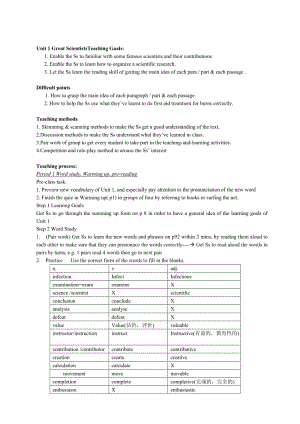 最新人教版新课标高中英语必修5全套教案名师优秀教案.doc