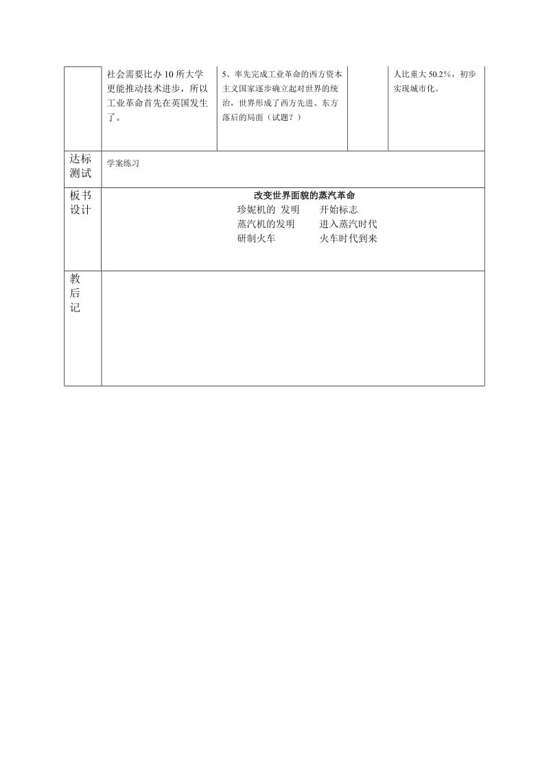 改变世界面貌的蒸汽革命 (3)[精选文档].doc_第3页