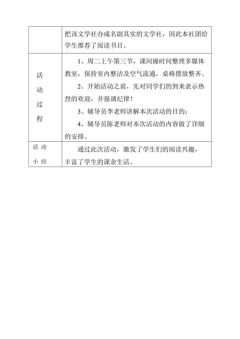 小春蕾文学社社团活动记录表（二）[精选文档].doc_第2页