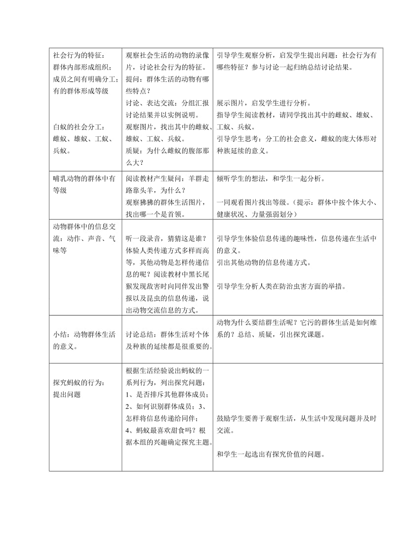 最新社会行为教学设计肖鹏汇编.doc_第2页