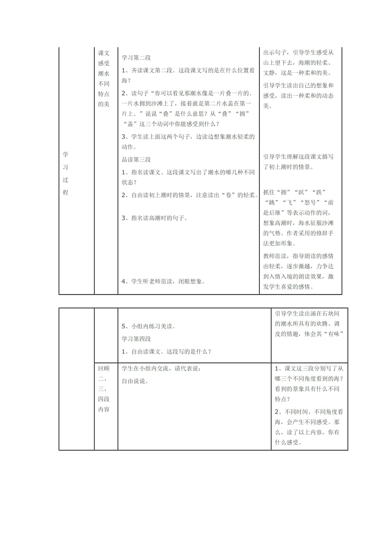 看海 (2)[精选文档].doc_第3页