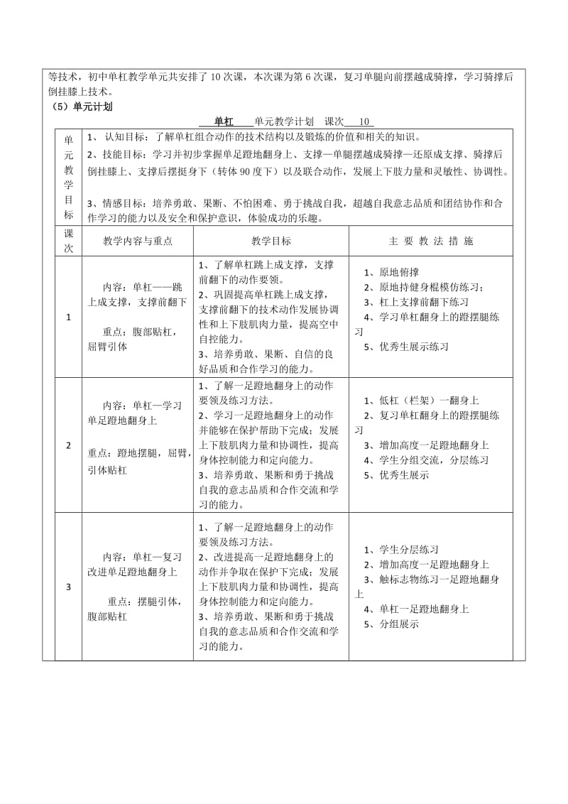 单杠-----教研中心附属学校——王小敬[精选文档].doc_第3页