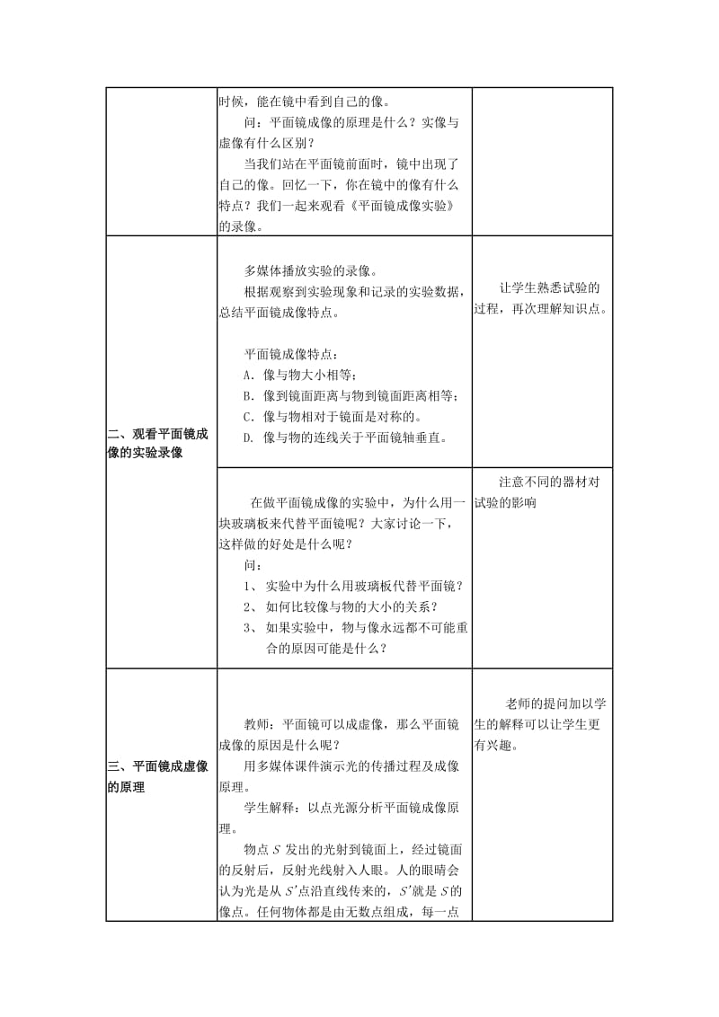 平面镜成像与作图教案[精选文档].doc_第2页