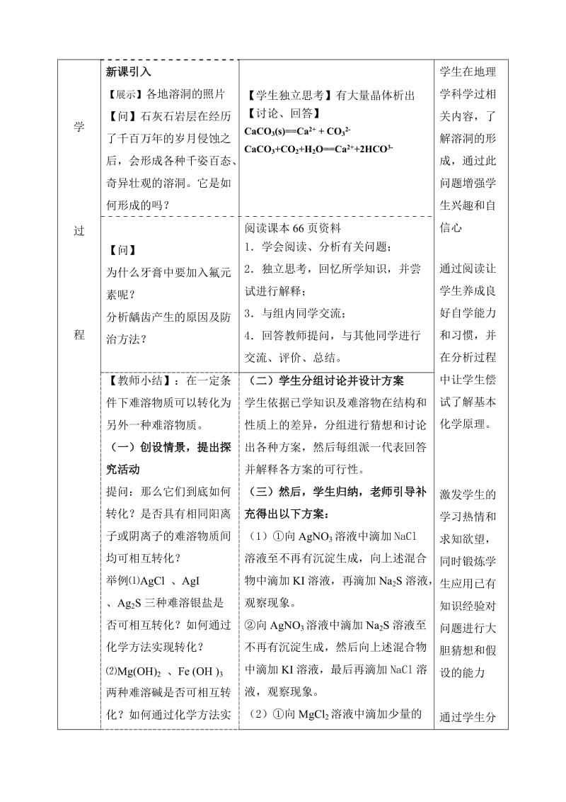 探究性学习难溶电解质的溶解平衡教学设计[精选文档].doc_第3页