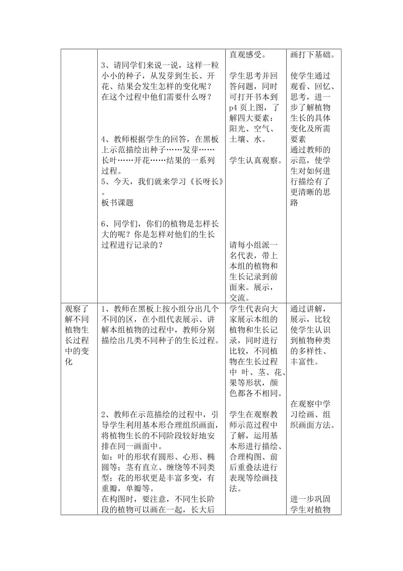 杜丽娜长呀长教案[精选文档].doc_第3页