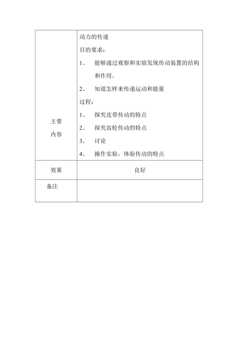 奇思妙想科技社团活动记录1[精选文档].doc_第2页