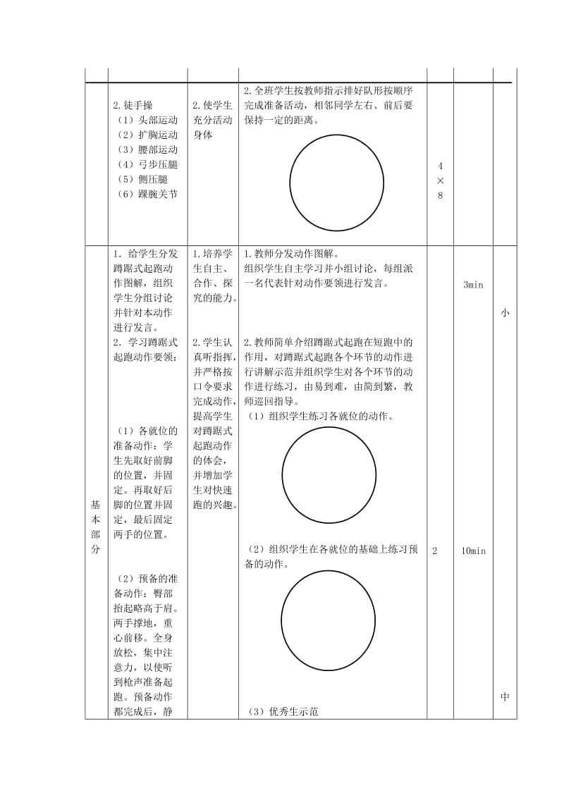 最新蹲踞式起跑教案 (2)汇编.doc_第2页