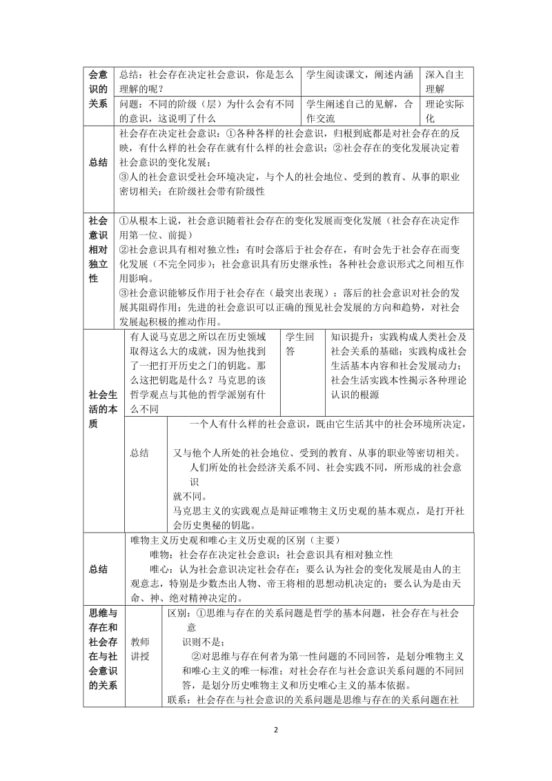 社会发展的规律之社会存在与社会意思教学设计[精选文档].doc_第2页