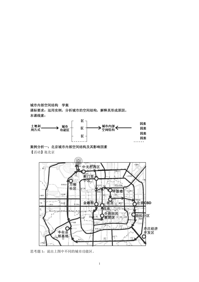 城市的内部空间结构学案[精选文档].doc_第1页