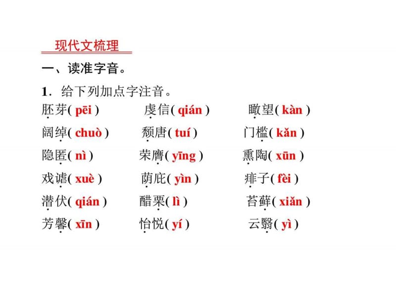 最新2018届中考语文教材梳理课件九年级下册 (共69张PPT)..ppt_第2页