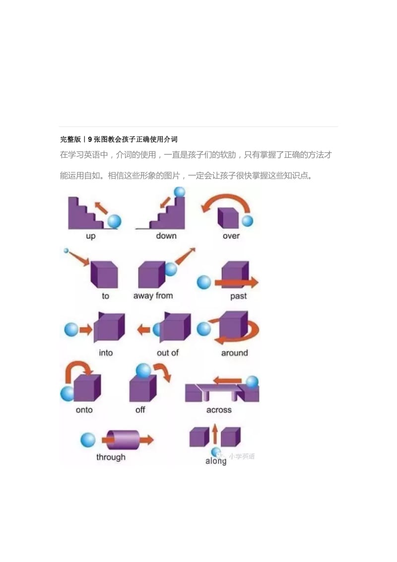 正确使用介词[精选文档].doc_第1页