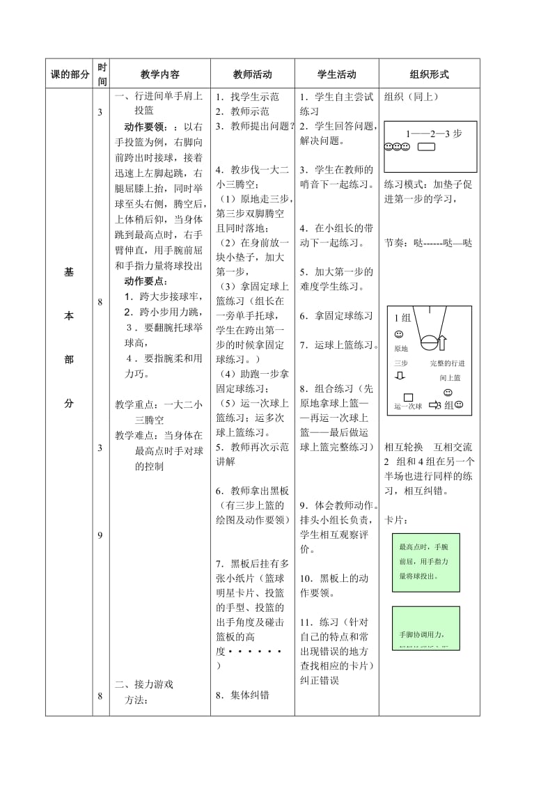 最新高二体育_行进间单手肩上投篮教案汇编.doc_第2页