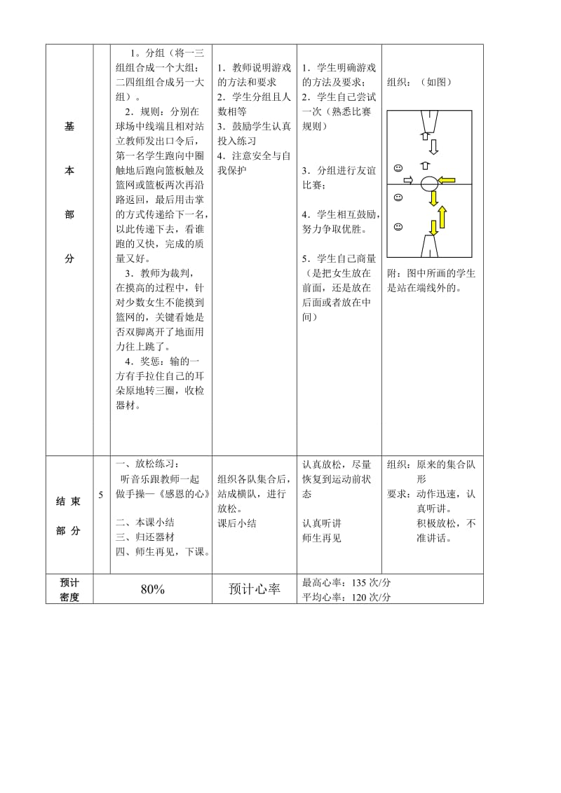 最新高二体育_行进间单手肩上投篮教案汇编.doc_第3页