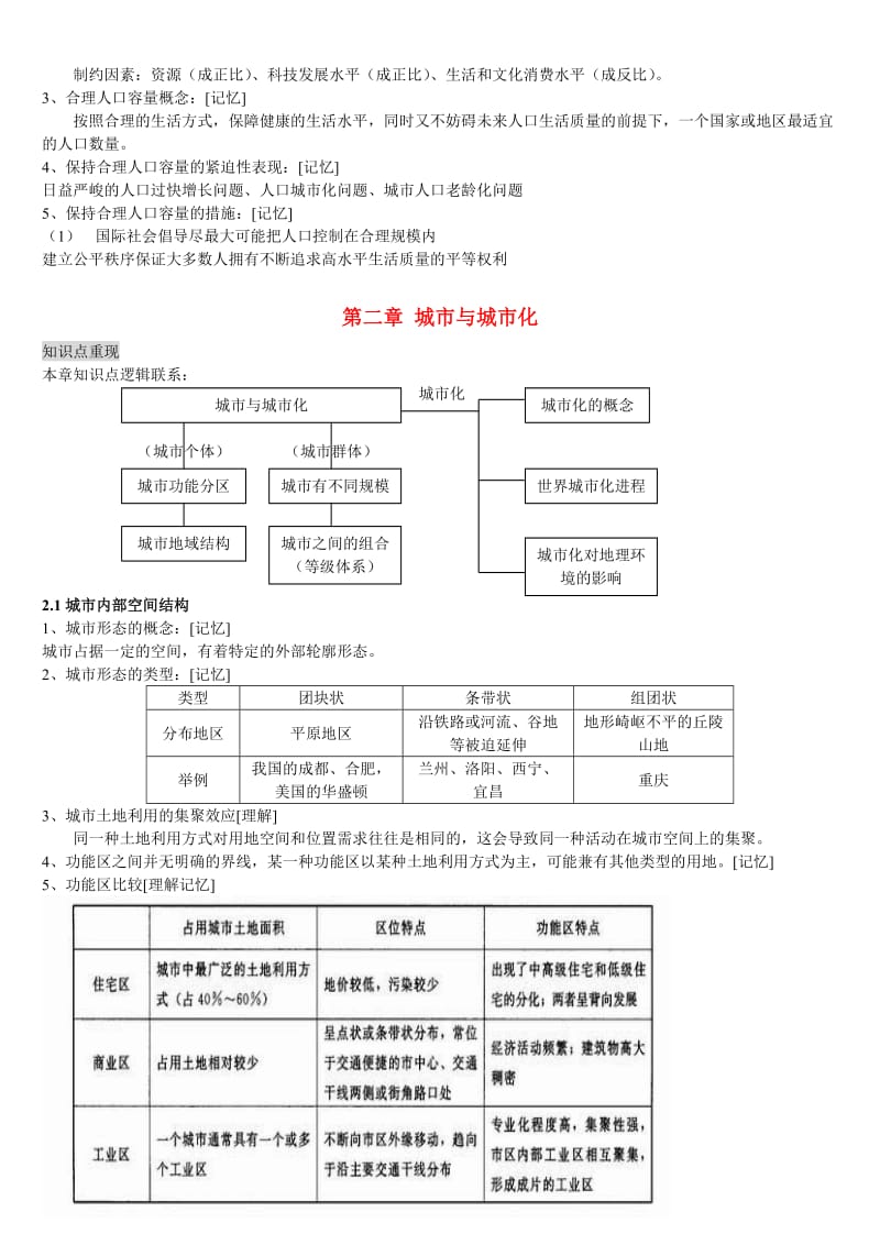 最新高一地理必修二复习纲要[全套]新课标人教版名师优秀教案.doc_第3页