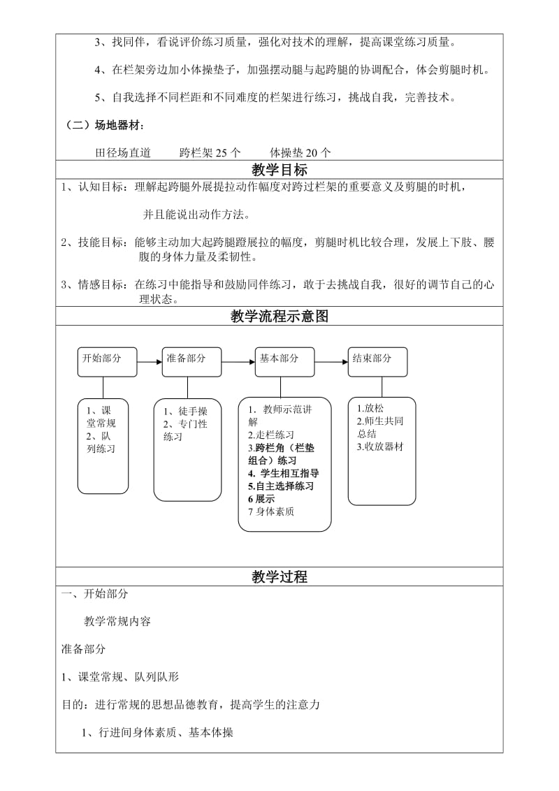 最新高中--跨栏跑教学设计和教案汇编.doc_第2页