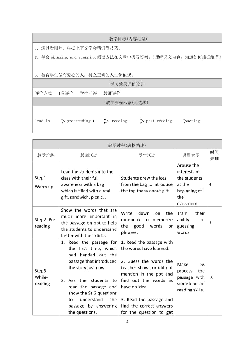 教学设计-英语-ReadingAGiftforTwo-路雅雯[精选文档].doc_第2页