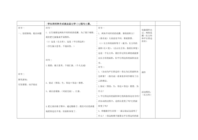 成秀红导学案式备课（表）五年级上册《平行四边形的面积》[精选文档].doc_第2页