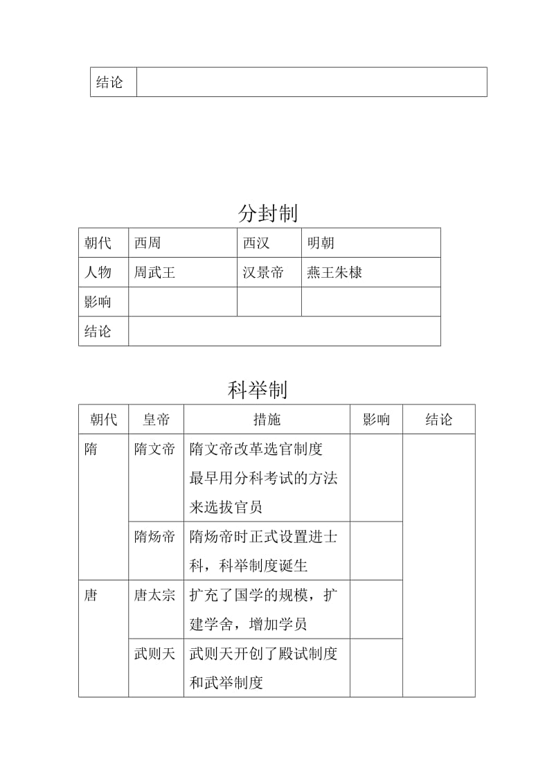 第15课明朝加强中央集权制度学生用[精选文档].doc_第2页