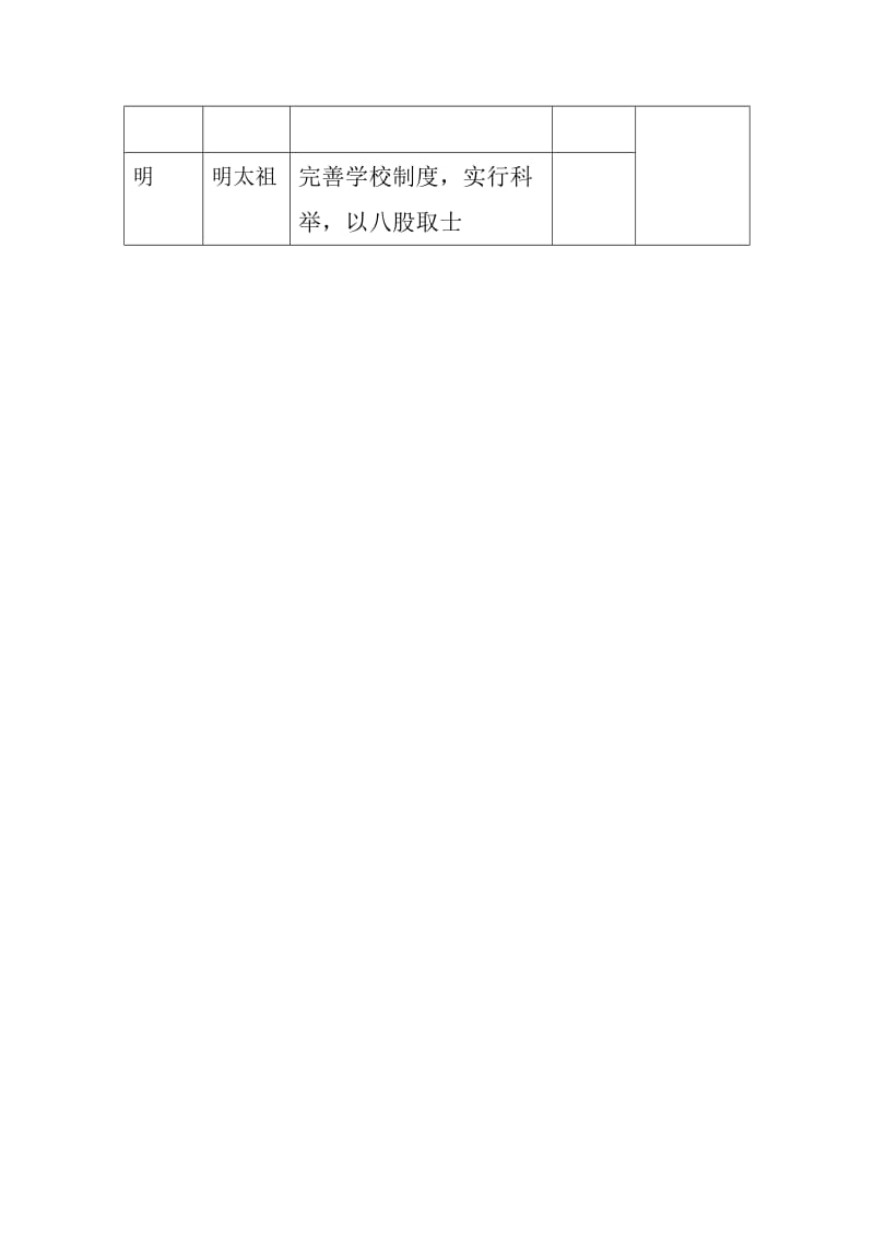 第15课明朝加强中央集权制度学生用[精选文档].doc_第3页