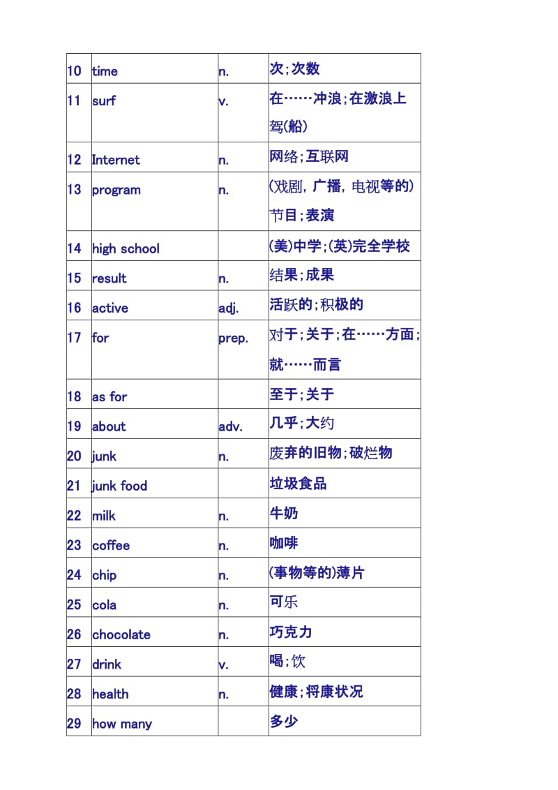 最新新目标英语八年级上册单词表(人教版)——背单词的好帮手名师优秀教案.doc_第2页