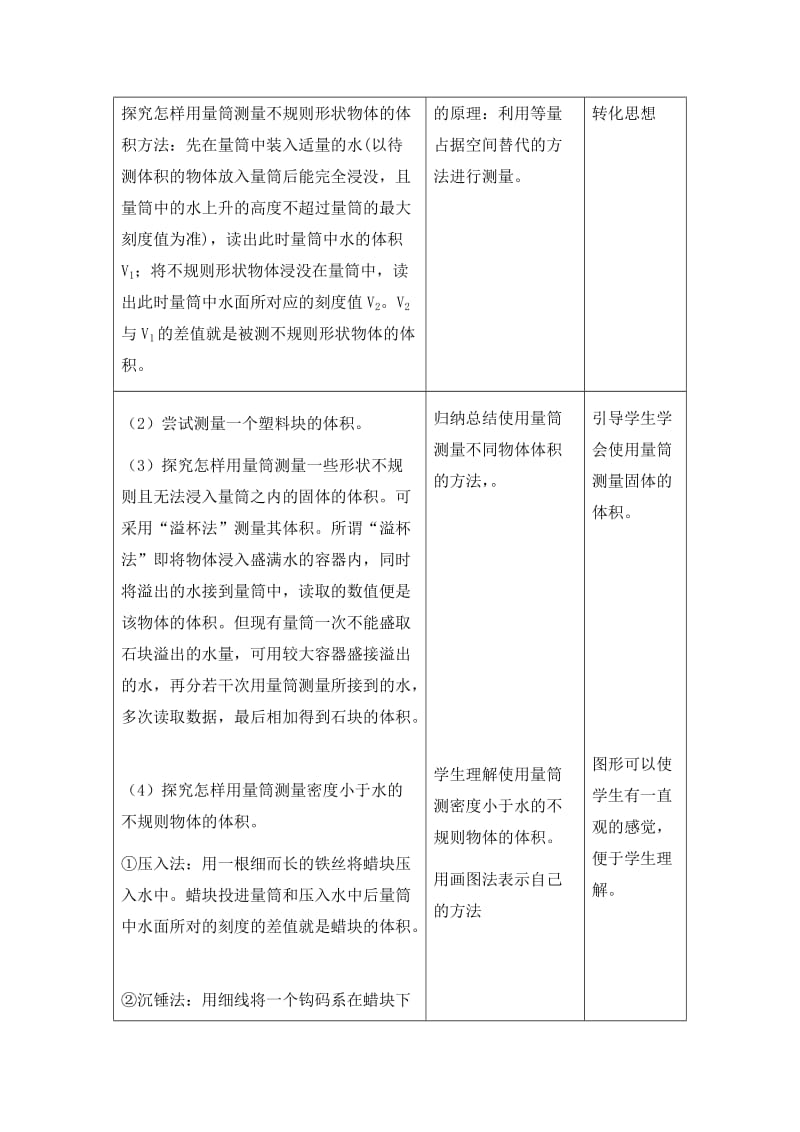 最新测量物质的密度汇编.doc_第3页