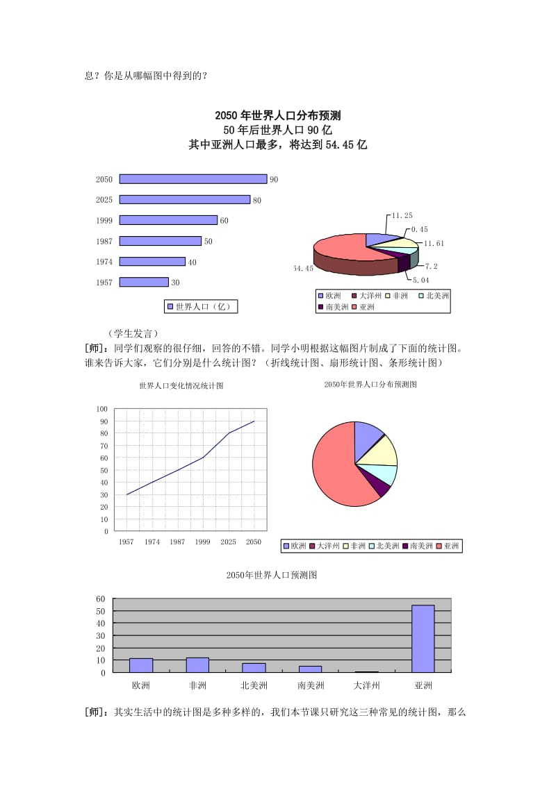 最新统计图的选择的教案汇编.doc_第2页