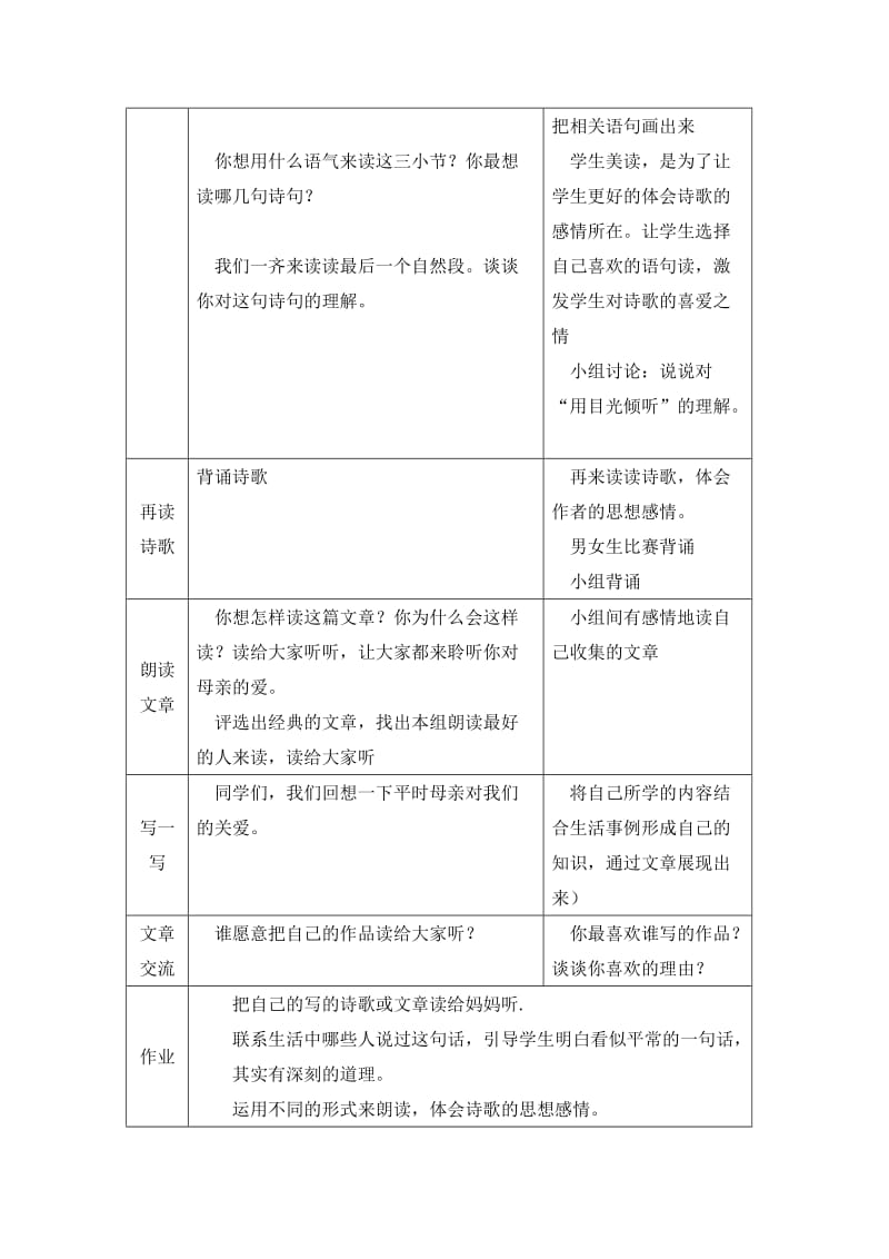 用目光倾听教学设计[精选文档].doc_第2页