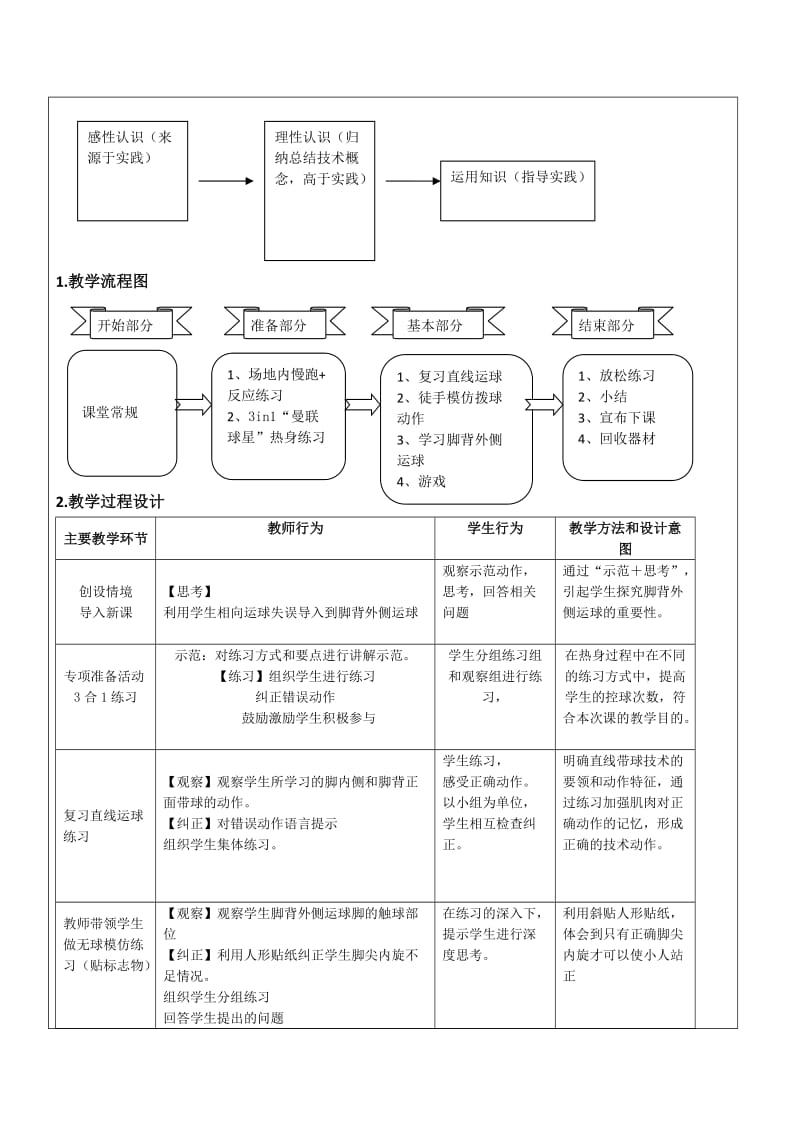 北京市第五十七中学窦震足球教学设计[精选文档].doc_第3页