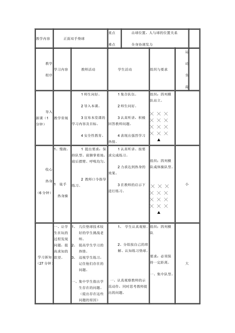 排球正面双手垫球教案1[精选文档].doc_第2页