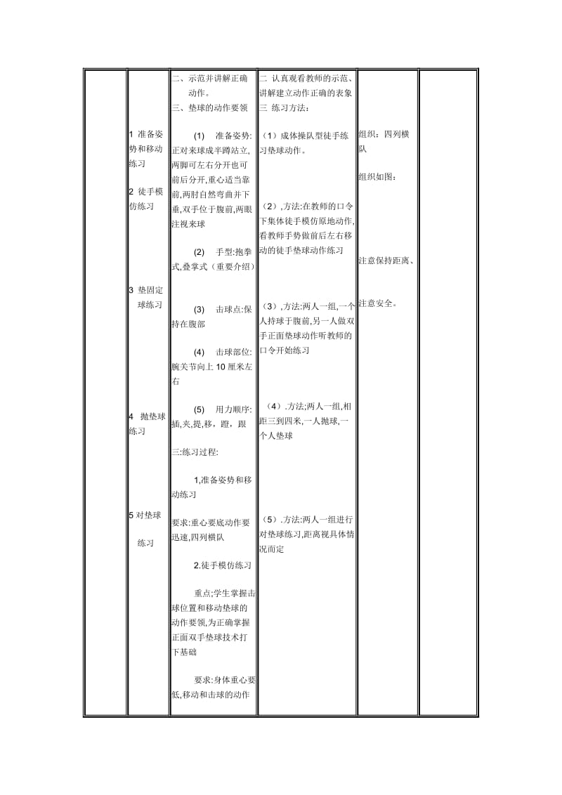 排球正面双手垫球教案1[精选文档].doc_第3页