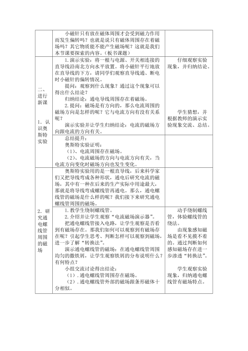 最新电流的磁场教案汇编.doc_第2页