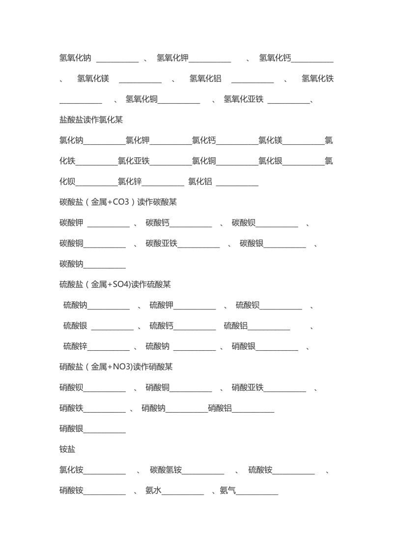 常见的化学式[精选文档].doc_第2页