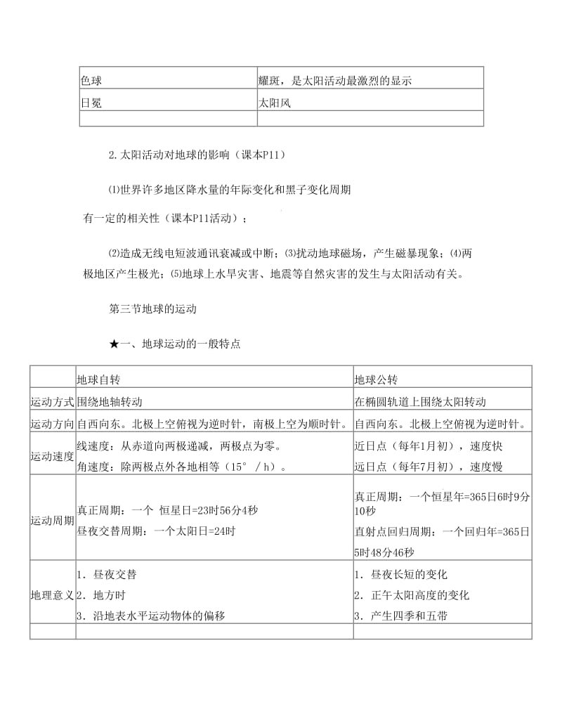 最新人教版高一地理必修一知识点总结(重点)名师优秀教案.doc_第3页