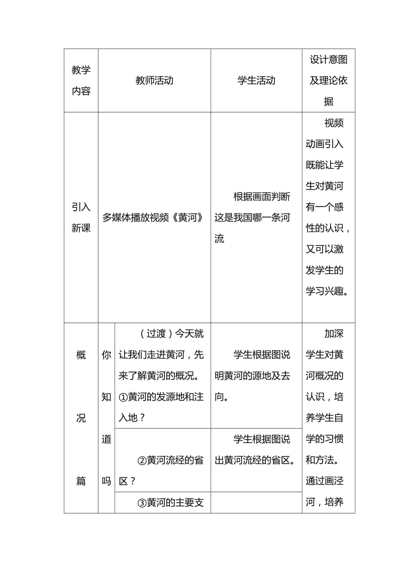 最新第三节黄河的治理教学设计汇编.doc_第2页