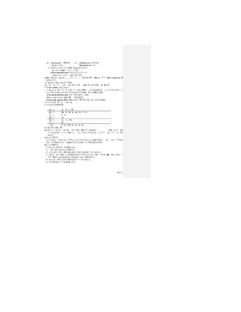 最新人教版英语+七年级上册各单元知识点详解名师优秀教案.doc_第2页