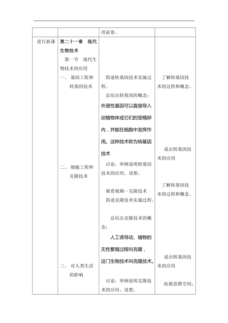 生物：24.1《现代生物技术的应用》教学设计（苏教版八年级下）[精选文档].doc_第2页